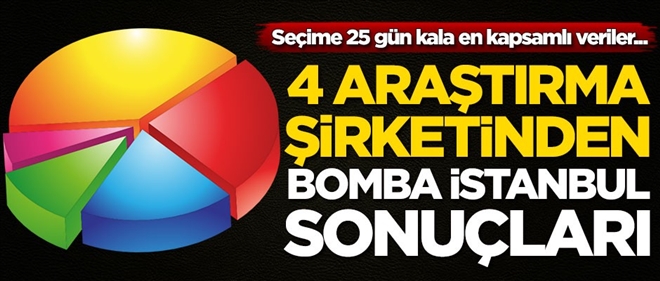 4 araştırma şirketinden bomba İstanbul sonuçları!