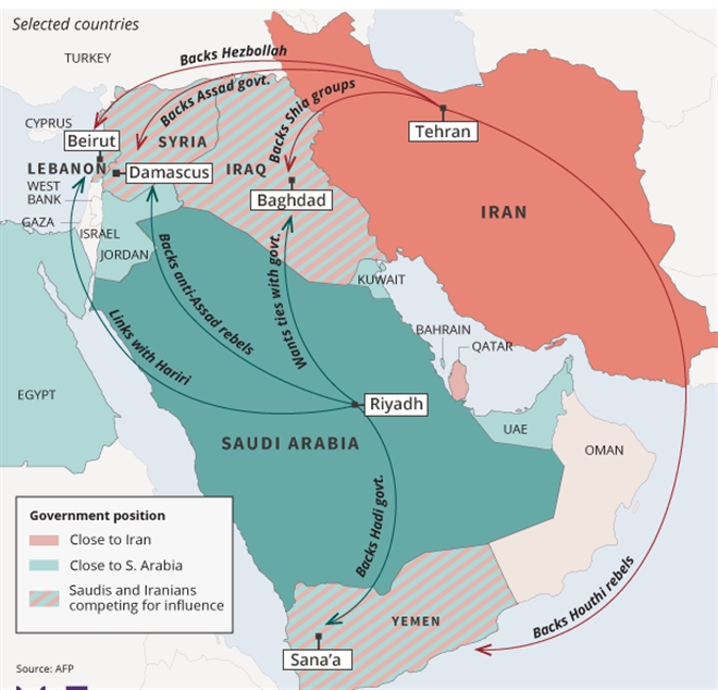 İran ve Suudi Arabistan ?soğuk savaşı?, sıcak savaşa gebe mi?