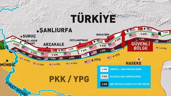 Güvenli Bölge, YPG, PKK derken ABD askeri Türk topraklarında? Yanıtı olan ve olmayan sorular.