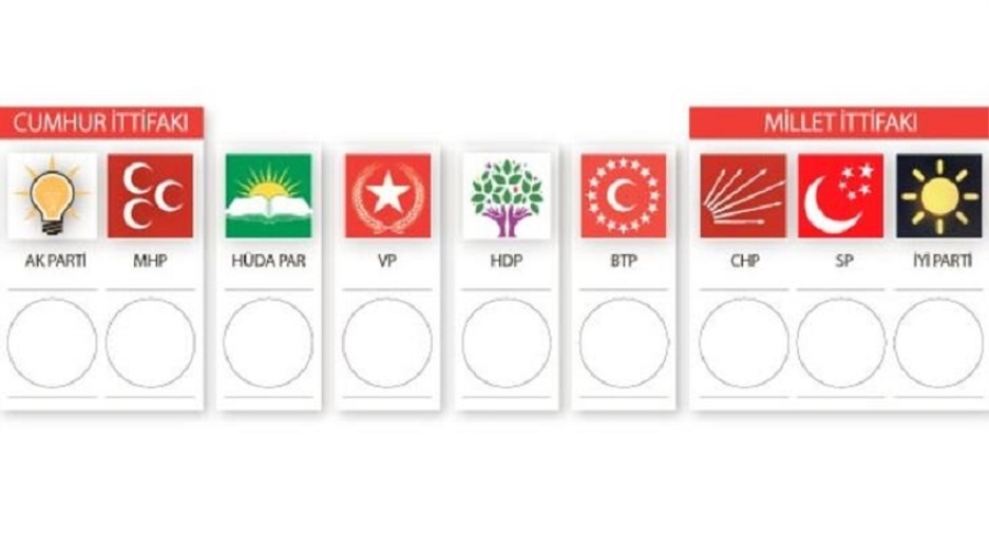 Ankara kulislerinde üçüncü ittifak konuşuluyor: 5 partiyi içine alacak