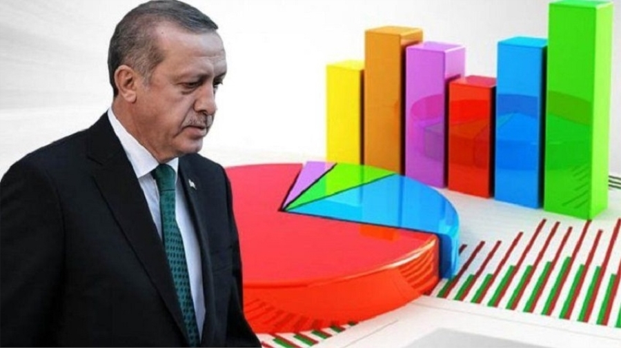 Metropoll’ün Erdoğan anketinin sonuçları belli oldu