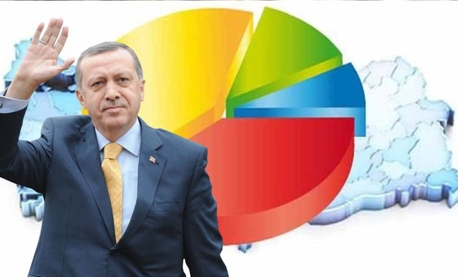 AK Parti tarafından yapılan anket sonuçları açıklandı