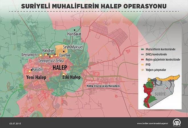 MUHALİFLERİN HALEP´TEKİ OPERASYONU SÜRÜYOR