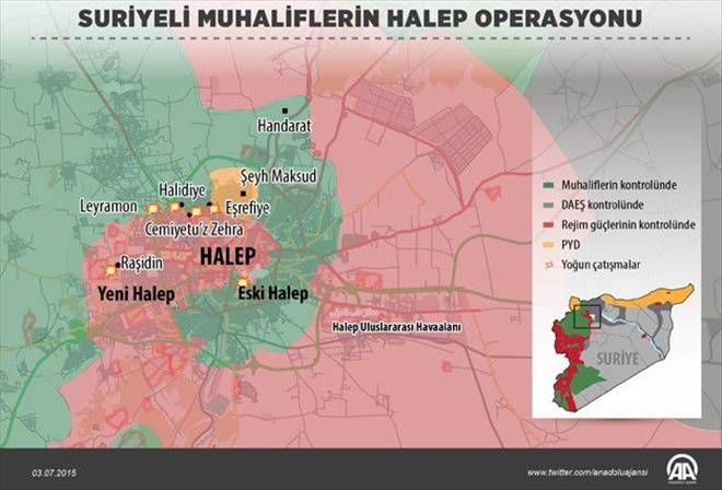 MUHALİFLERİN HALEP´TEKİ OPERASYONU SÜRÜYOR