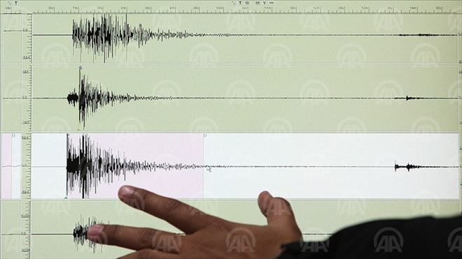  İran´da şiddetli deprem
