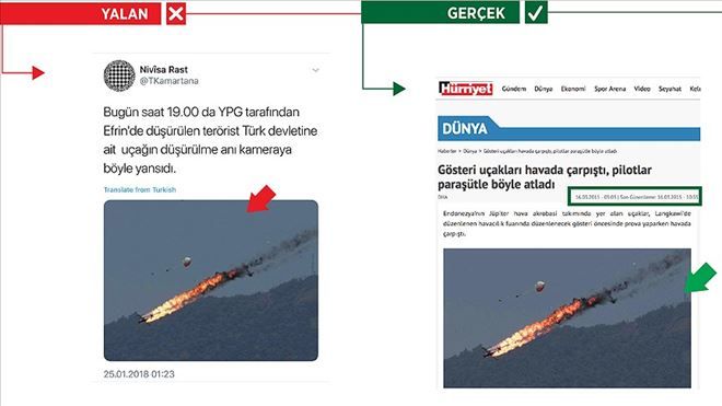 TERÖR ÖRGÜTÜ PKK/PYD MALEZYA´DA DÜŞEN AKROBASİ UÇAĞINI ´AFRİN´ DİYE PAYLAŞTI
