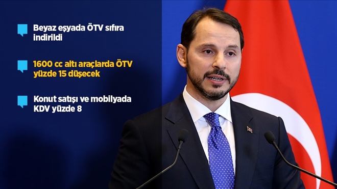 BAKAN ALBAYRAK ÖTV VE KDV İNDİRİM PAKETİNİ AÇIKLADI