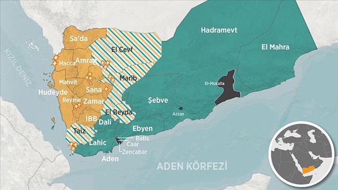 Yemen´de Savaş mı Kazanacak, Barış mı?