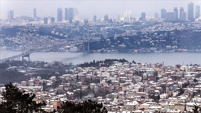 İstanbul´a kar geliyor