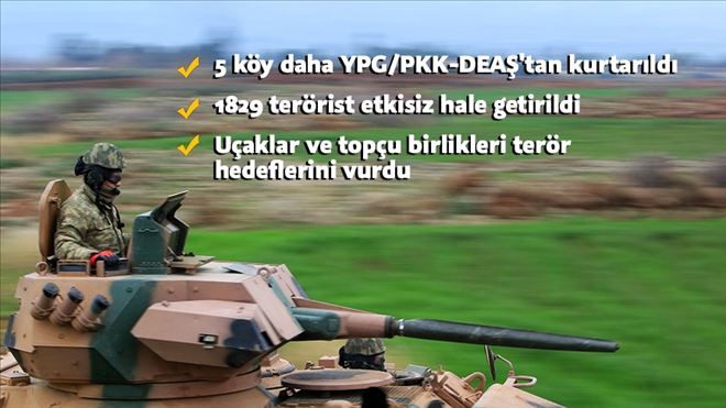 ZEYTİN DALI HAREKATI´NDA 1829 TERÖRSİT ETKİSİZ HALE GETİRİLDİ