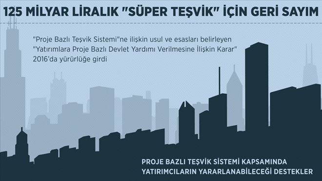 125 MİLYAR LİRALIK ´SÜPER TEŞVİK´ İÇİN GERİ SAYIM