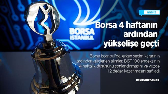 BORSA 4 HAFTANIN ARDINDAN YÜKSELİŞE GEÇTİ