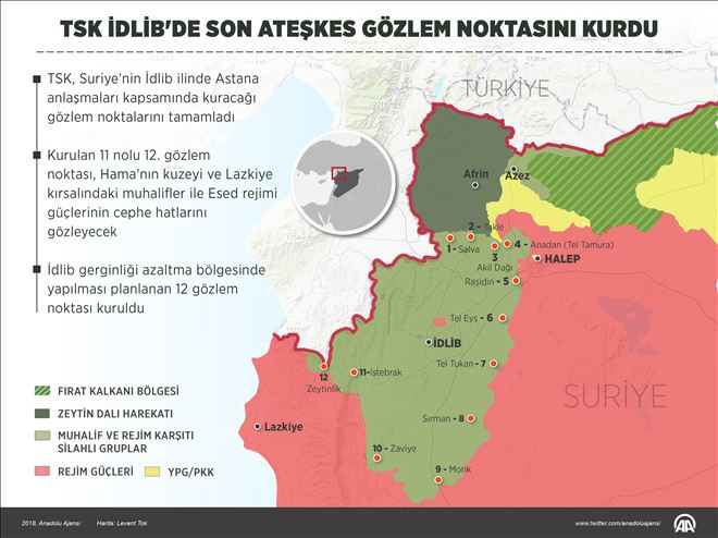 TSK İDLİB´DE SON ATEŞKES GÖZLEM NOKTASINI KURDU