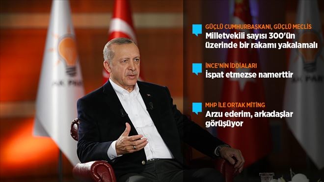 CUMHURBAŞKANI ERDOĞAN: GÜÇLÜ BİR CUMHURBAŞKANI İSTİYORSANIZ, GÜÇLÜ BİR MECLİSE DE İHTİYACIMIZ VAR