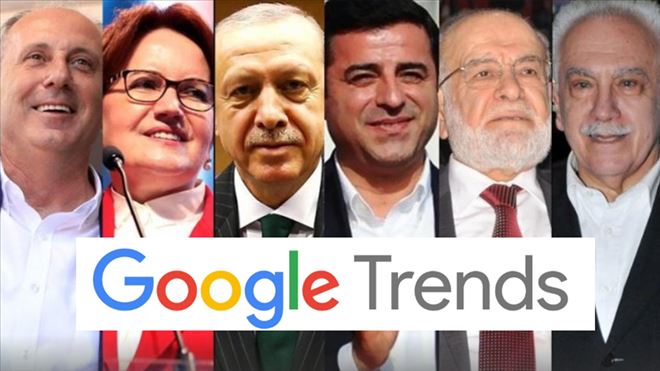 LİSTE - LİDERLERİN GOOGLE´DA EN ÇOK ARANDIĞI İLLER