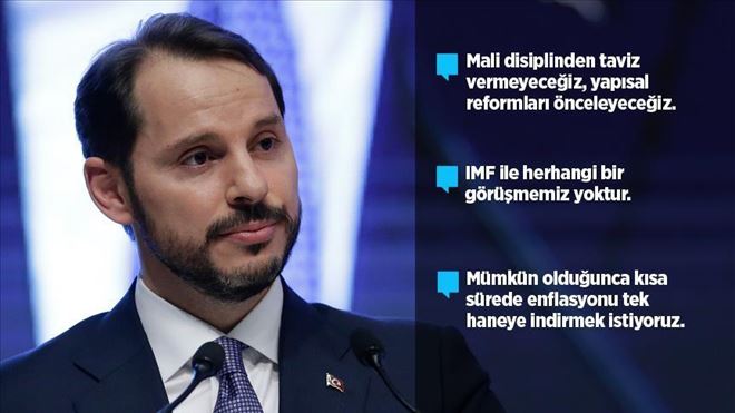 Hazine ve Maliye Bakanı Albayrak: Mali disiplinden taviz vermeyeceg?iz