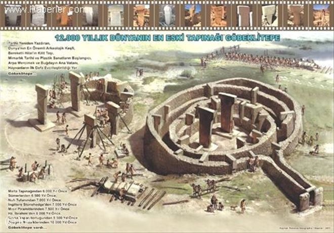 Neden Göbeklitepe?