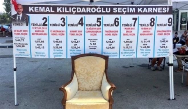 Kılıçdaroğlu´na pankartlı tepki!