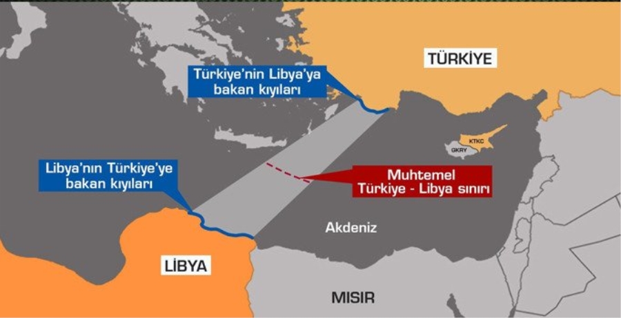 RUM MEDYASINDAN TÜRKİYE İLE LİBYA MUTABAKAT MUHTIRASI MANŞETİ: OK YAYDAN ÇIKTI