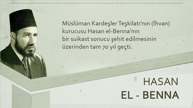 Hasan el-Benna suikastı ve İhvan´ın yayılışı