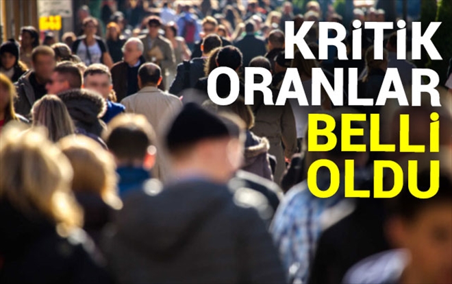 İşsizlik oranları açıklandı!