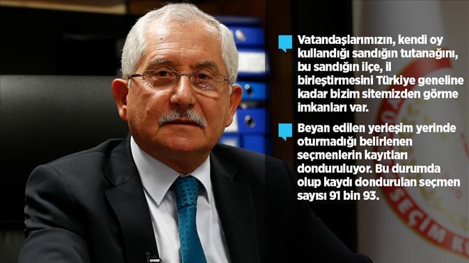 YSK Başkanından ´seçim güvenliği´ açıklaması