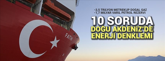 10 soruda Doğu Akdeniz´de enerji denklemi