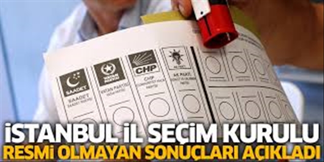 İstanbul İl Seçim Kurulu resmi olmayan sonuçları açıkladı