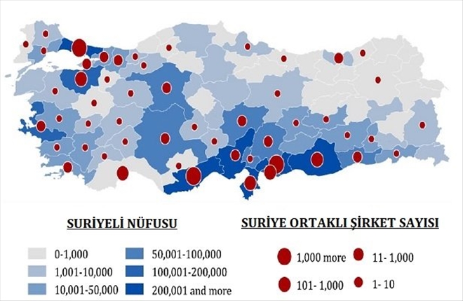 Suriyeli girişimcilerin yüzde 72´si savaş bitse bile ülkesine dönmek istemiyor..