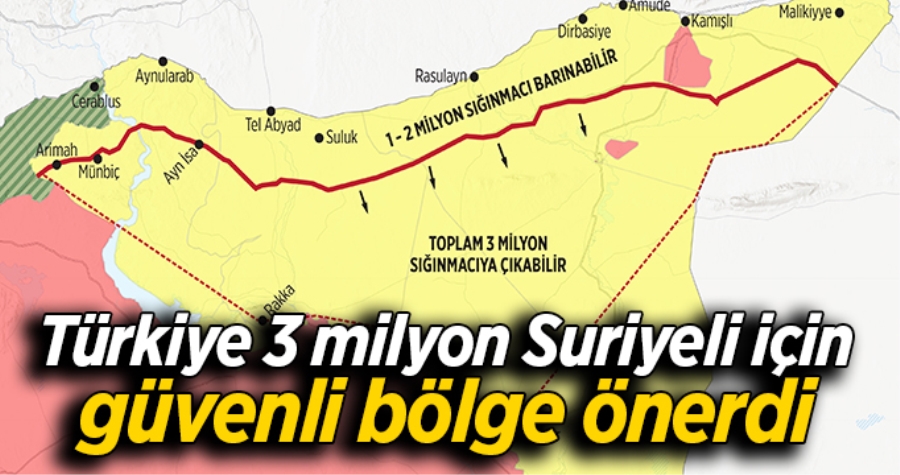 TÜRKİYE 3 MİLYON SURİYELİ İÇİN GÜVENLİ BÖLGE ÖNERDİ