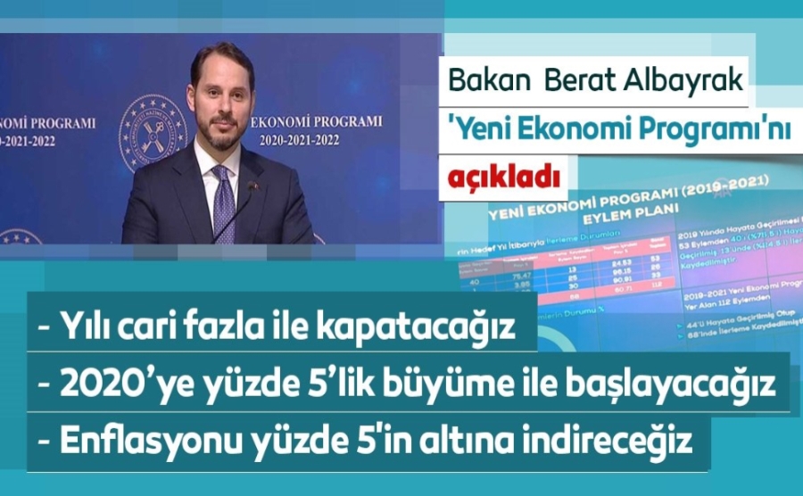 Bakan Albayrak