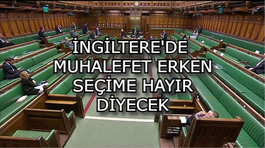 İNGİLTERE