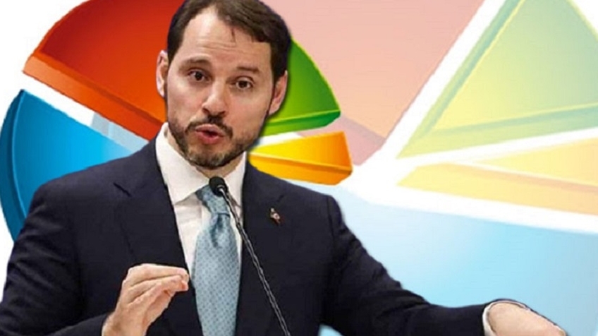 Ak Parti’li seçmene Berat Albayrak’ın istifası soruldu