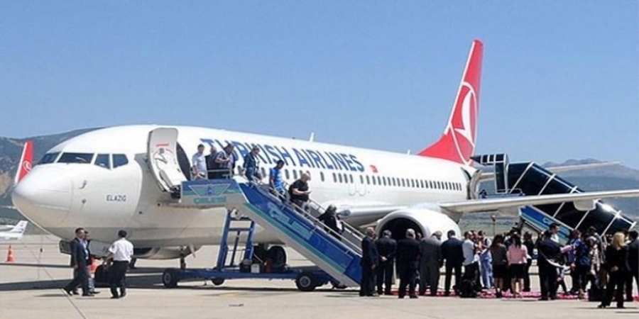 Türkiye