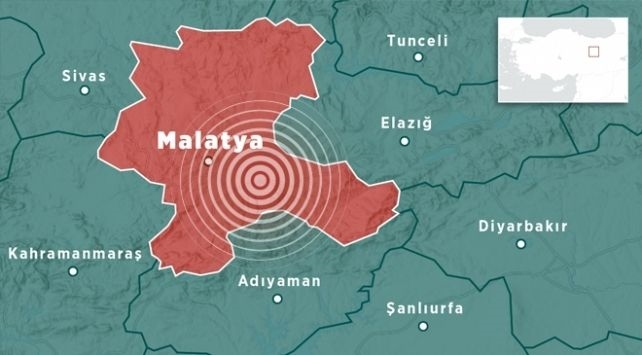 Malatya