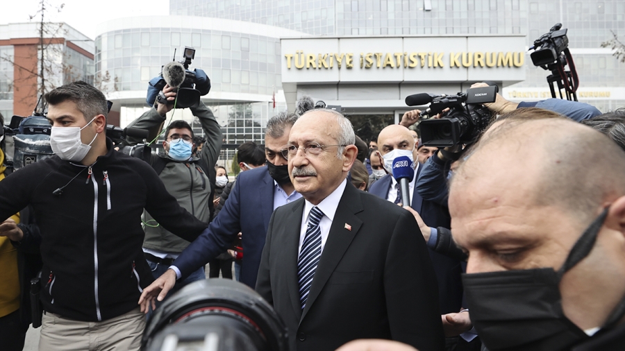 CHP