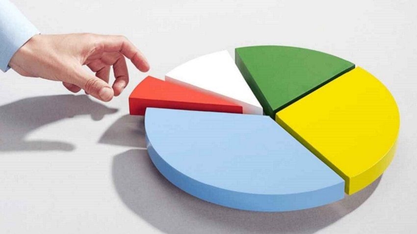 Deprem sonrası ilk anket: Bu pazar seçim olsa ortaya çıkacak tablo!