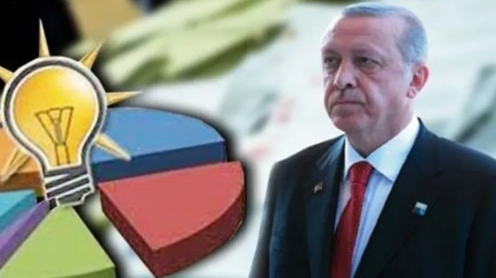Murat Gezici, son seçim anketindeki oy oranlarını açıkladı: İktidarın yerinde olsam yarın bir seçim yaparım
