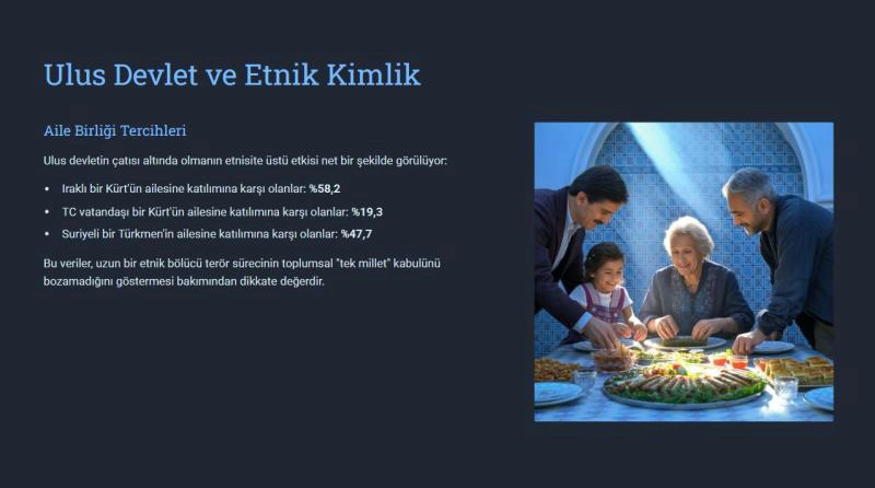 Ulus devlet ve etnik kimlik