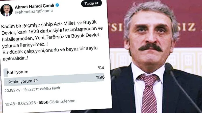 CHP tarafından 