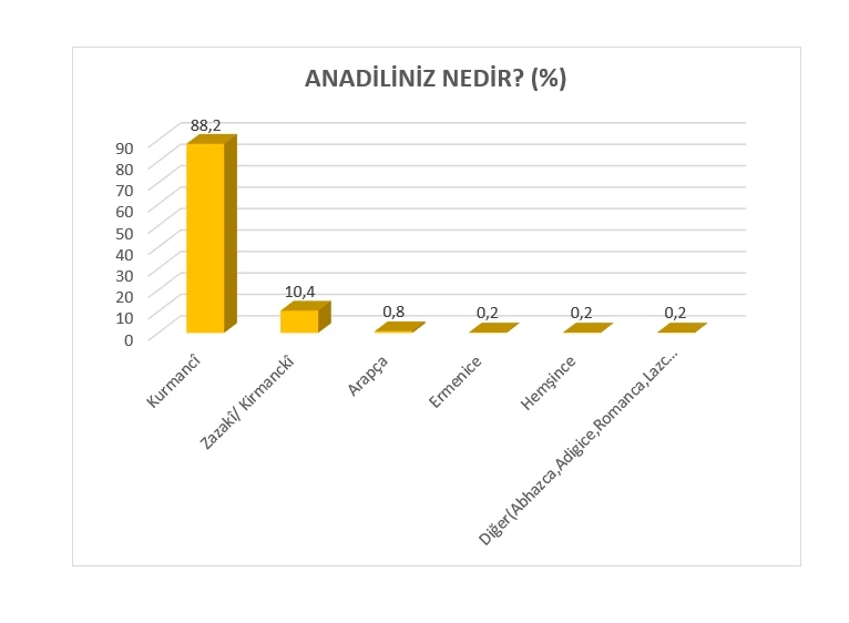 https://www.rudaw.net/Library/Images/Uploaded%20Images/2025/08/17/ZZZZZZZZZZScreenshot_1.jpg